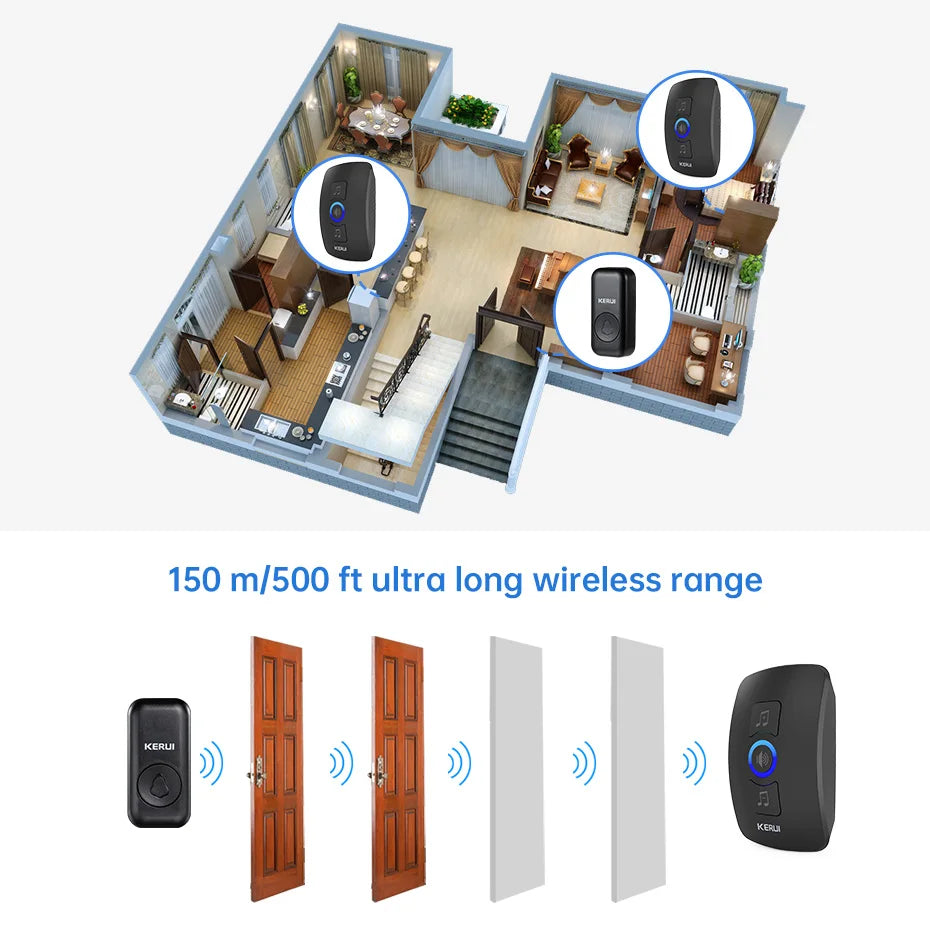 Wireless Security Alarm Doorbell