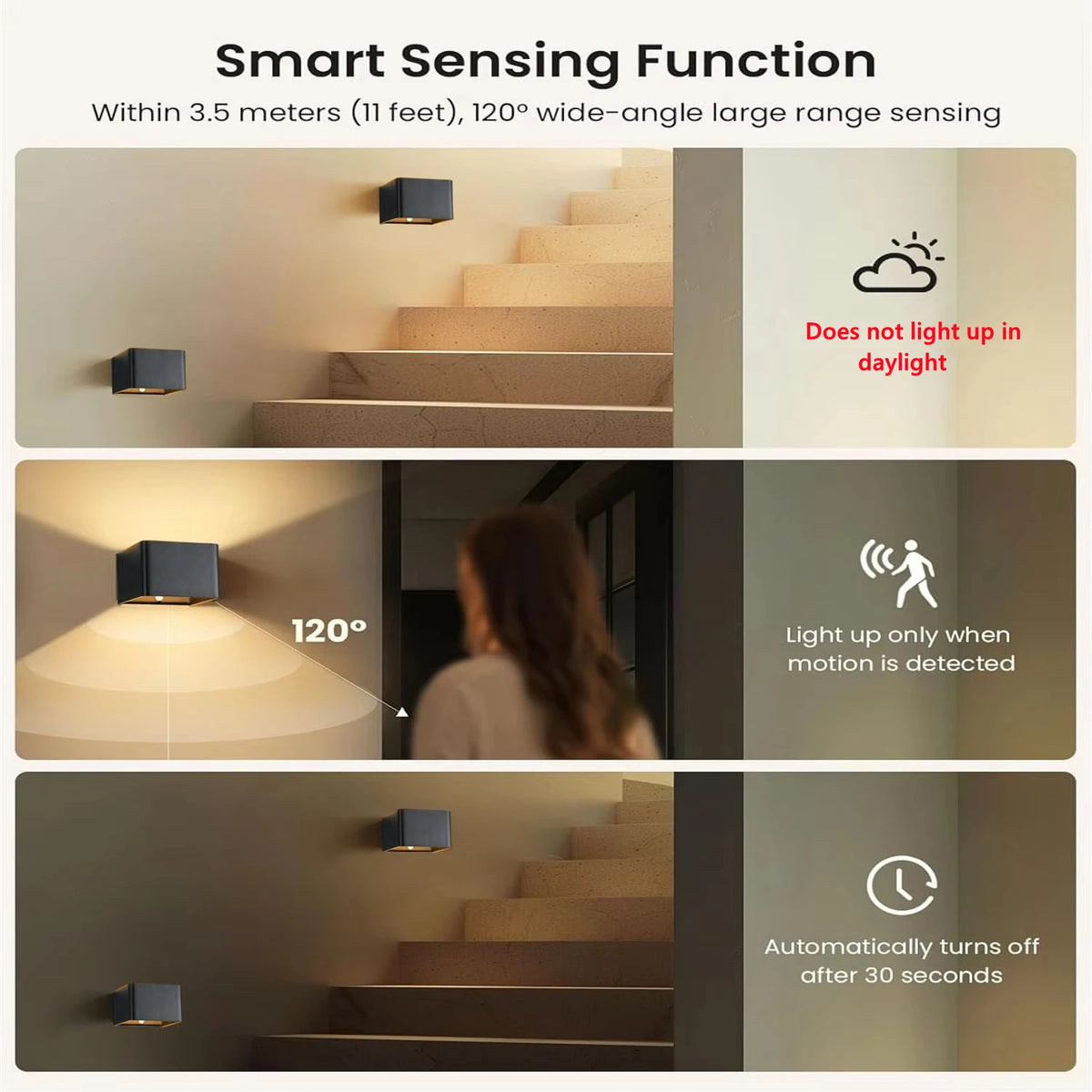 Wireless Motion Sensor Wall Light