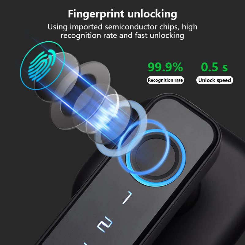 Smart Handle Door Lock