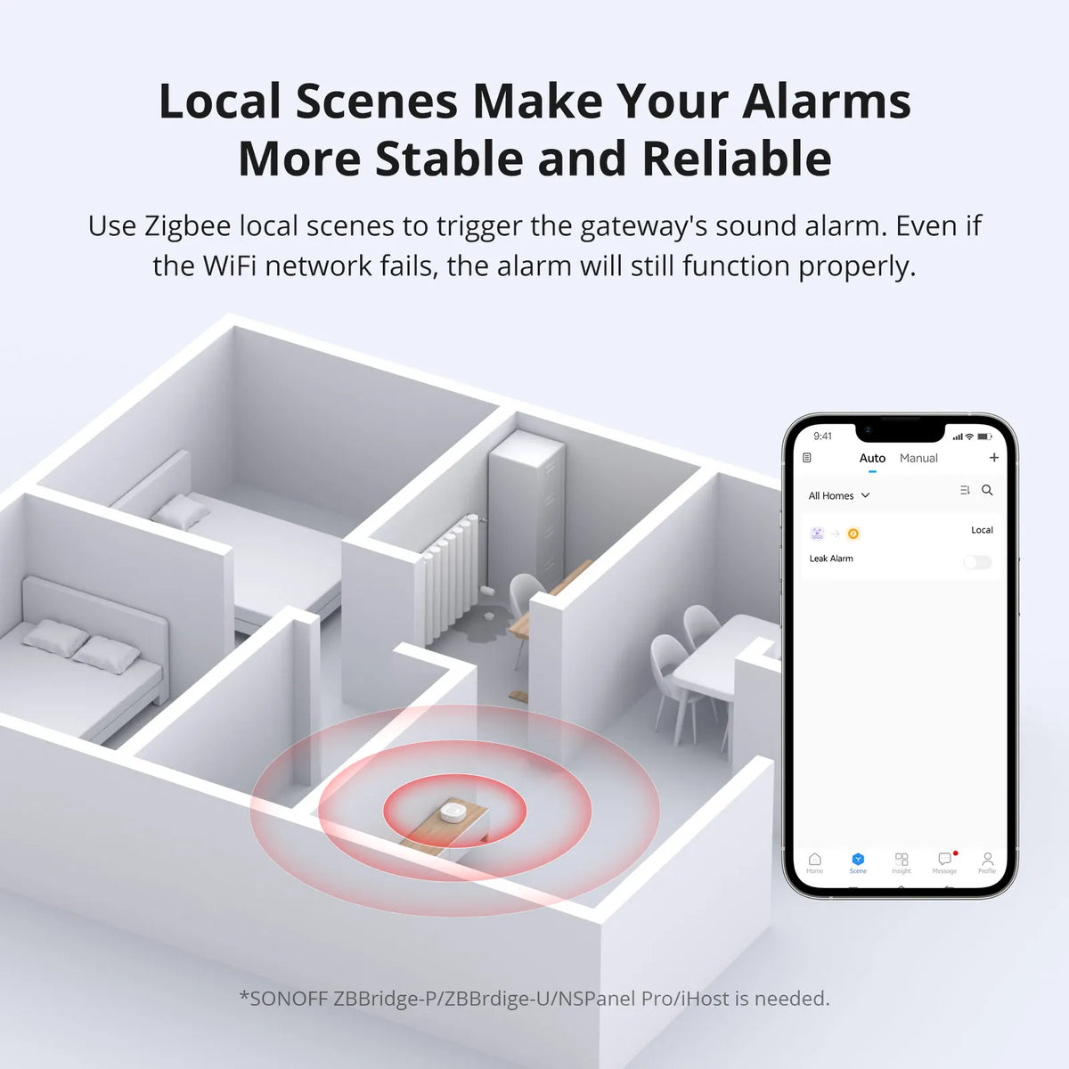 Smart Water Leak Detector