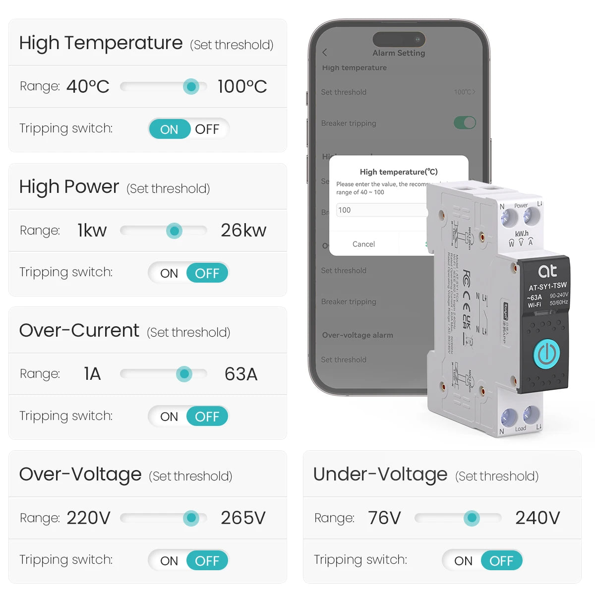 Smart Power Surge Protector