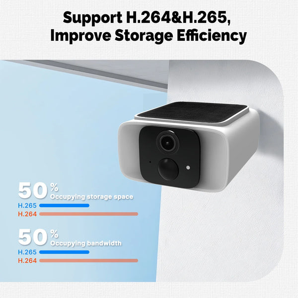 Smart Solar Security Camera