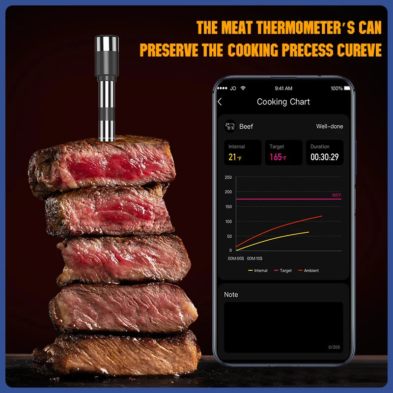Smart Wireless Meat Thermometer