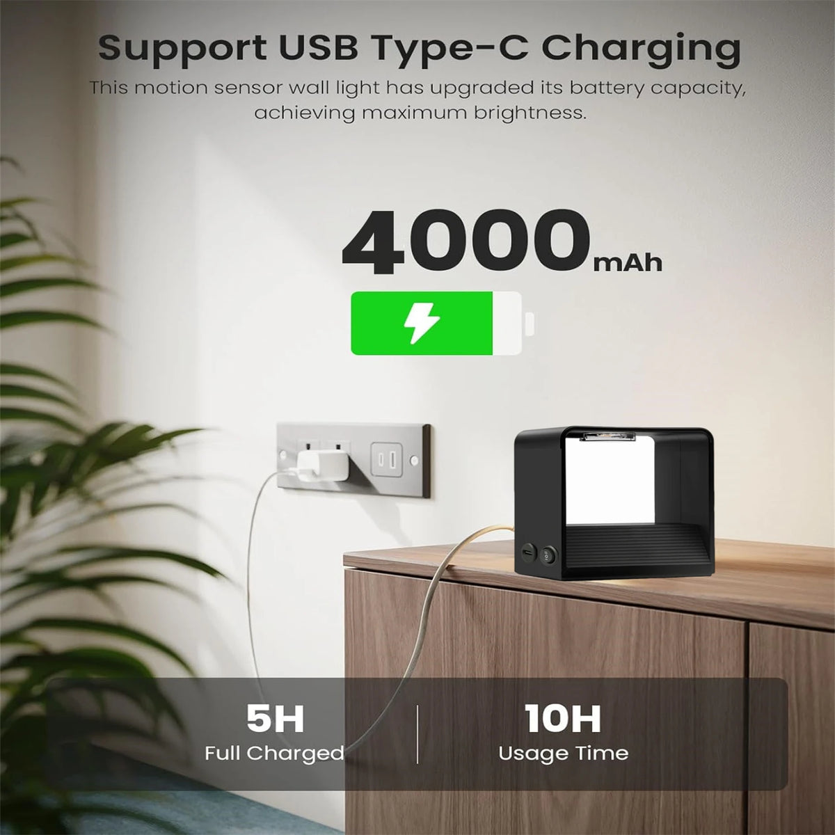 Wireless Motion Sensor Wall Light