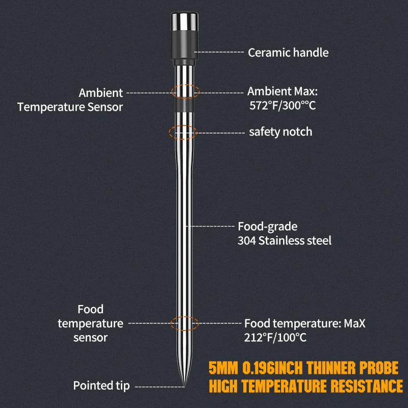 Smart Wireless Meat Thermometer