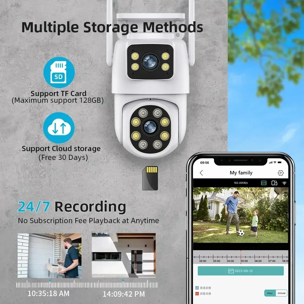 Dual Lens Wireless Security Camera