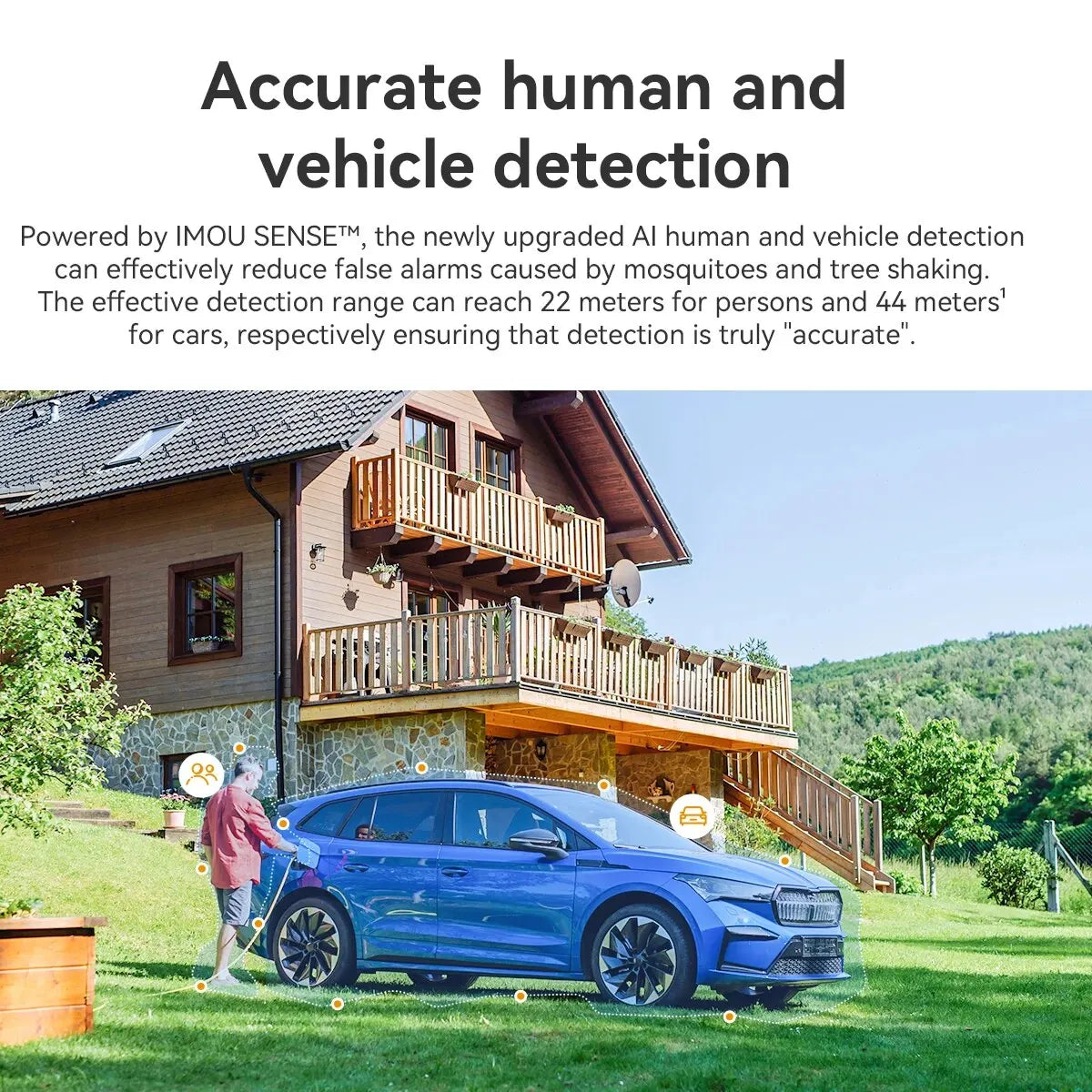 Wireless Dual Lens Outdoor Security Camera