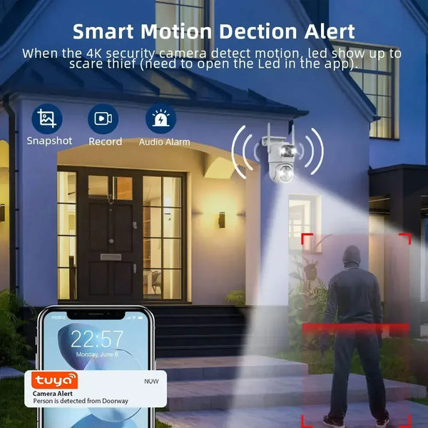 Dual Lens Wireless Security Camera