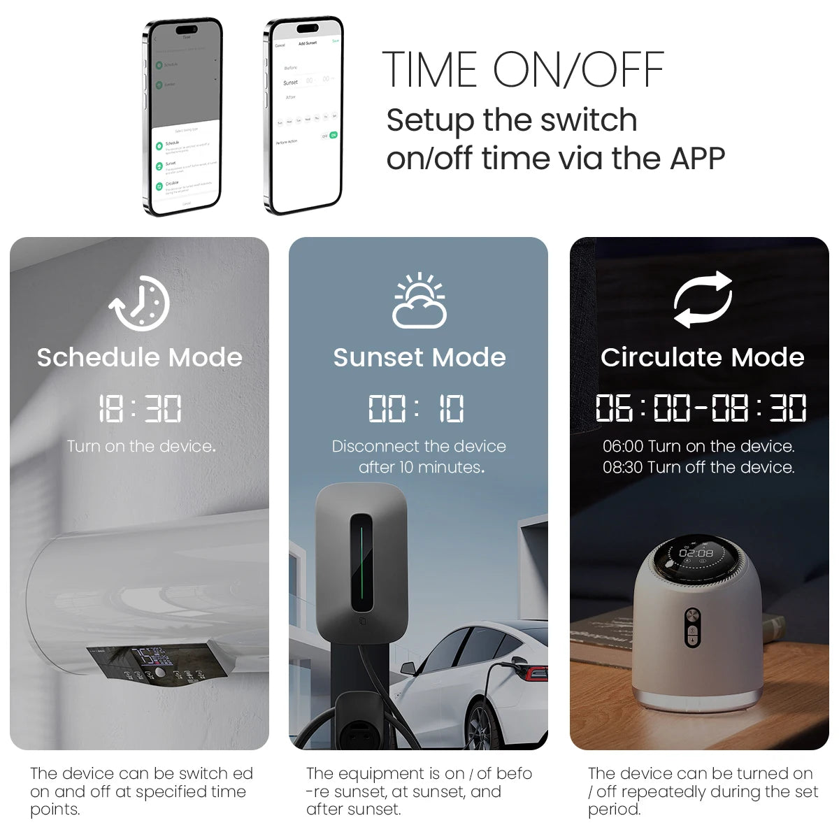 Smart Power Surge Protector