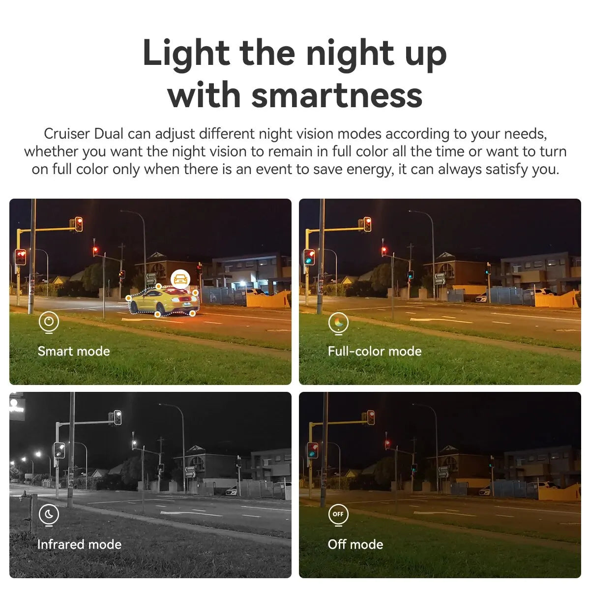 Wireless Dual Lens Outdoor Security Camera