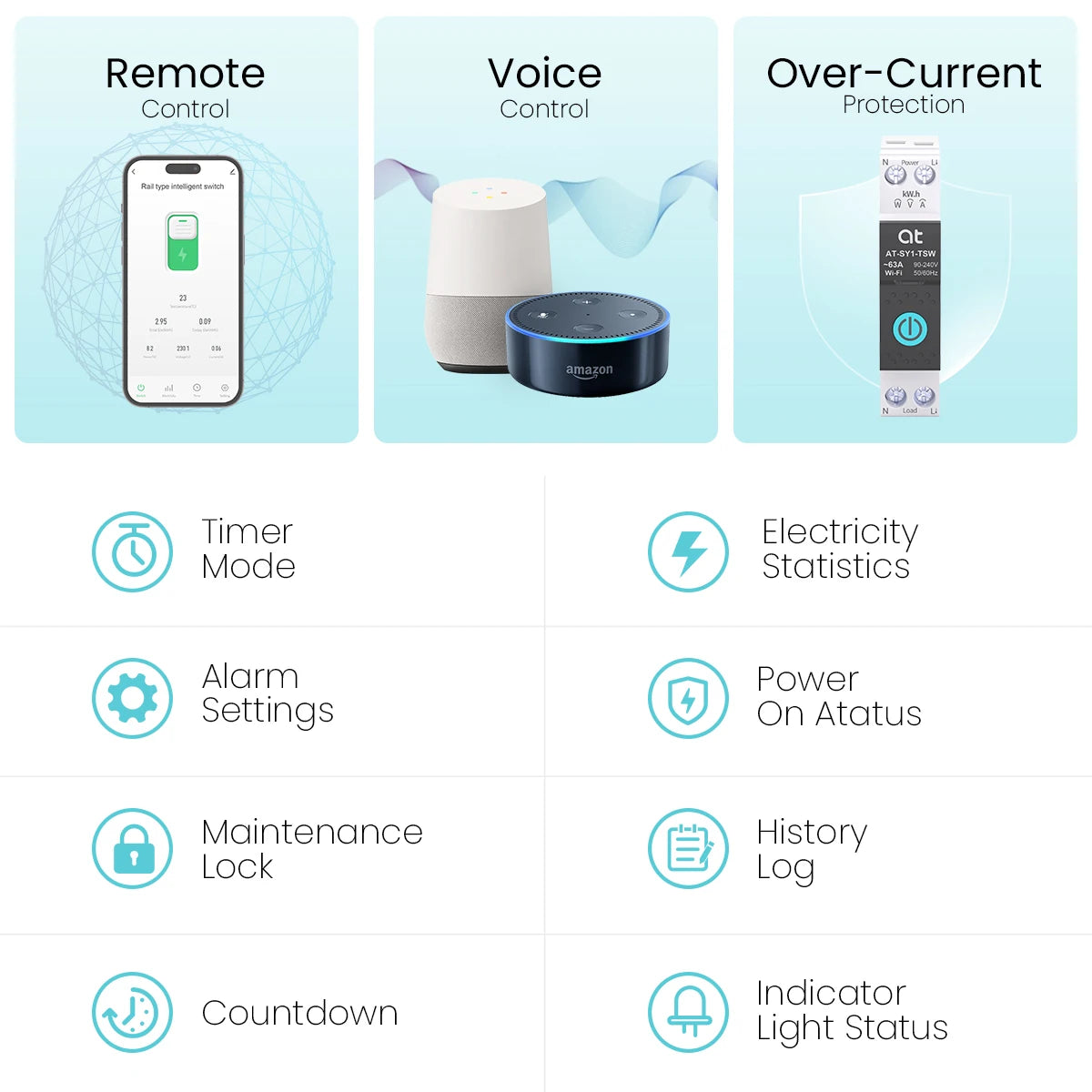 Smart Power Surge Protector