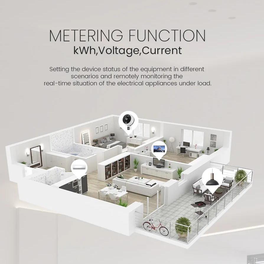 Smart Power Surge Protector