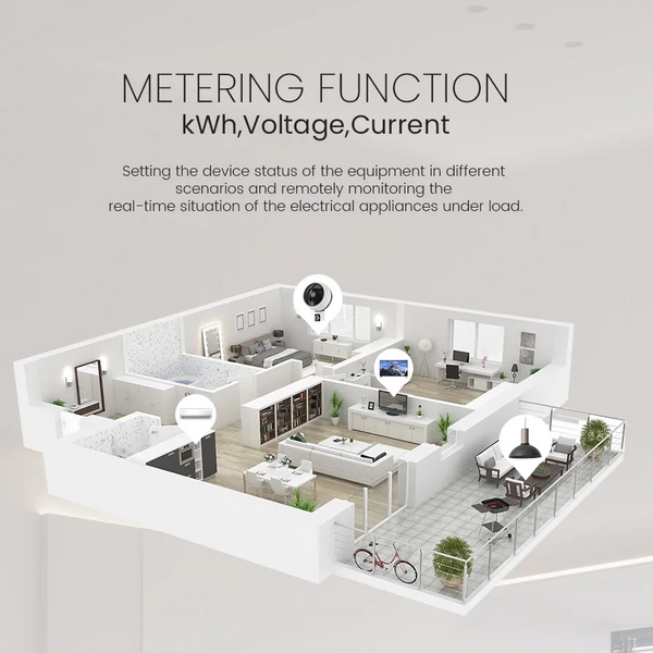 Smart Power Surge Protector