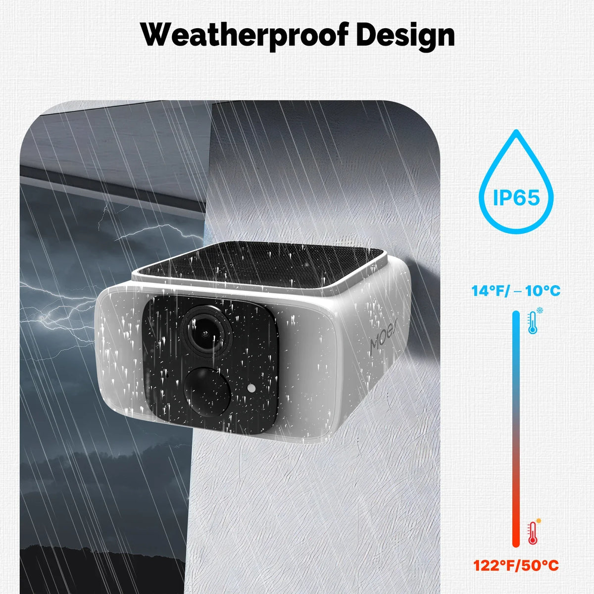 Smart Solar Security Camera